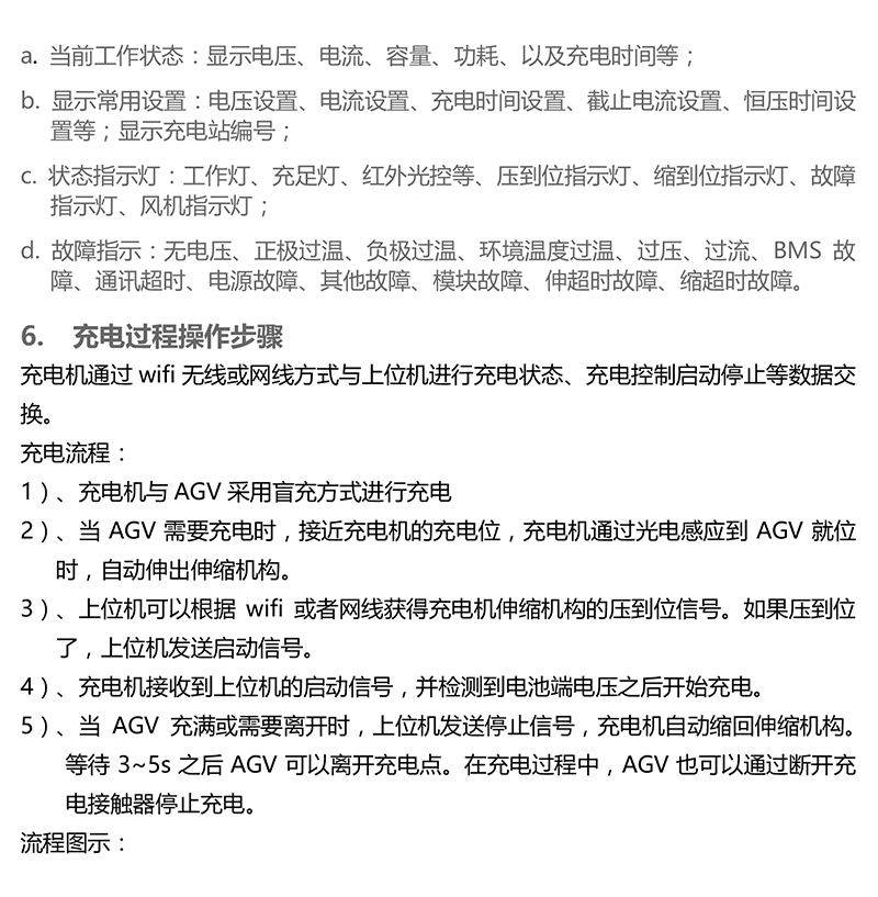 四川省五一勞動(dòng)獎(jiǎng)?wù)? />
							</div>
							<p>四川省五一勞動(dòng)獎(jiǎng)?wù)?/p>
						</a>
					</li>
									<li>
						<a title=
