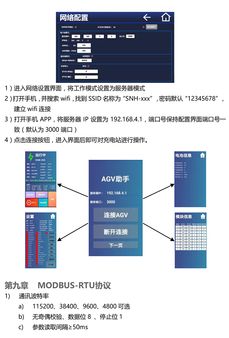 省級(jí)安全文明施工標(biāo)準(zhǔn)化工地