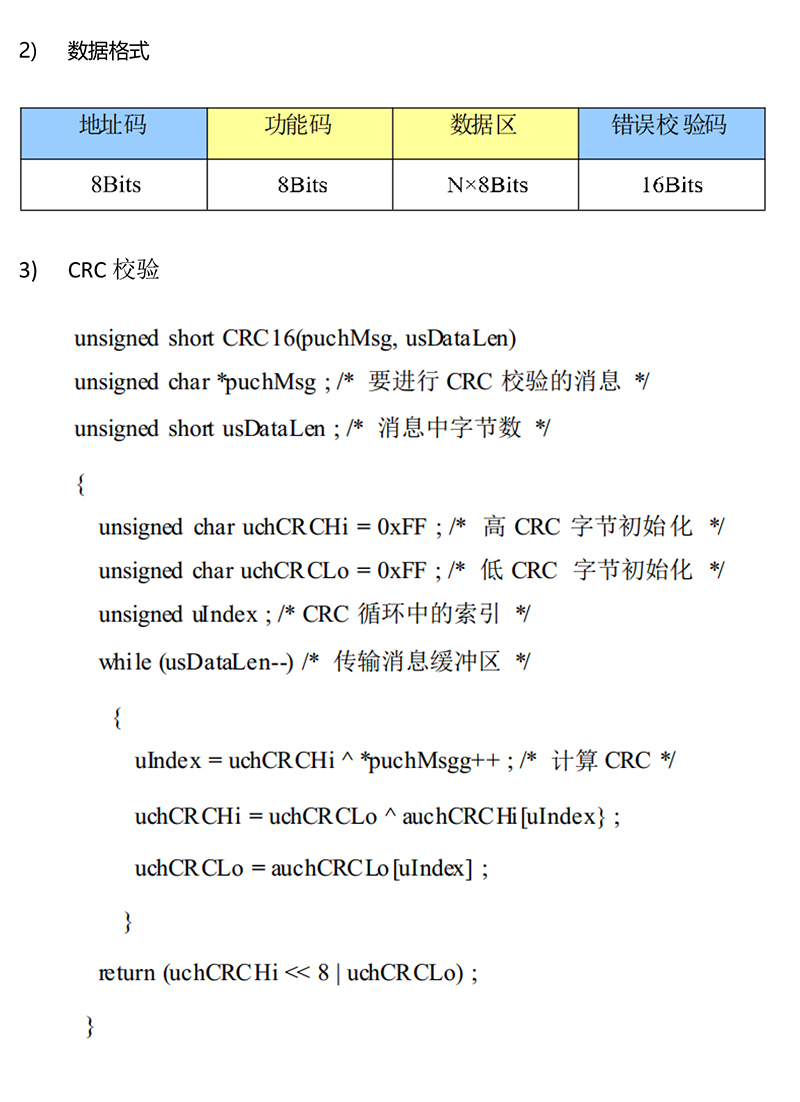 四川省工人先鋒號(hào)